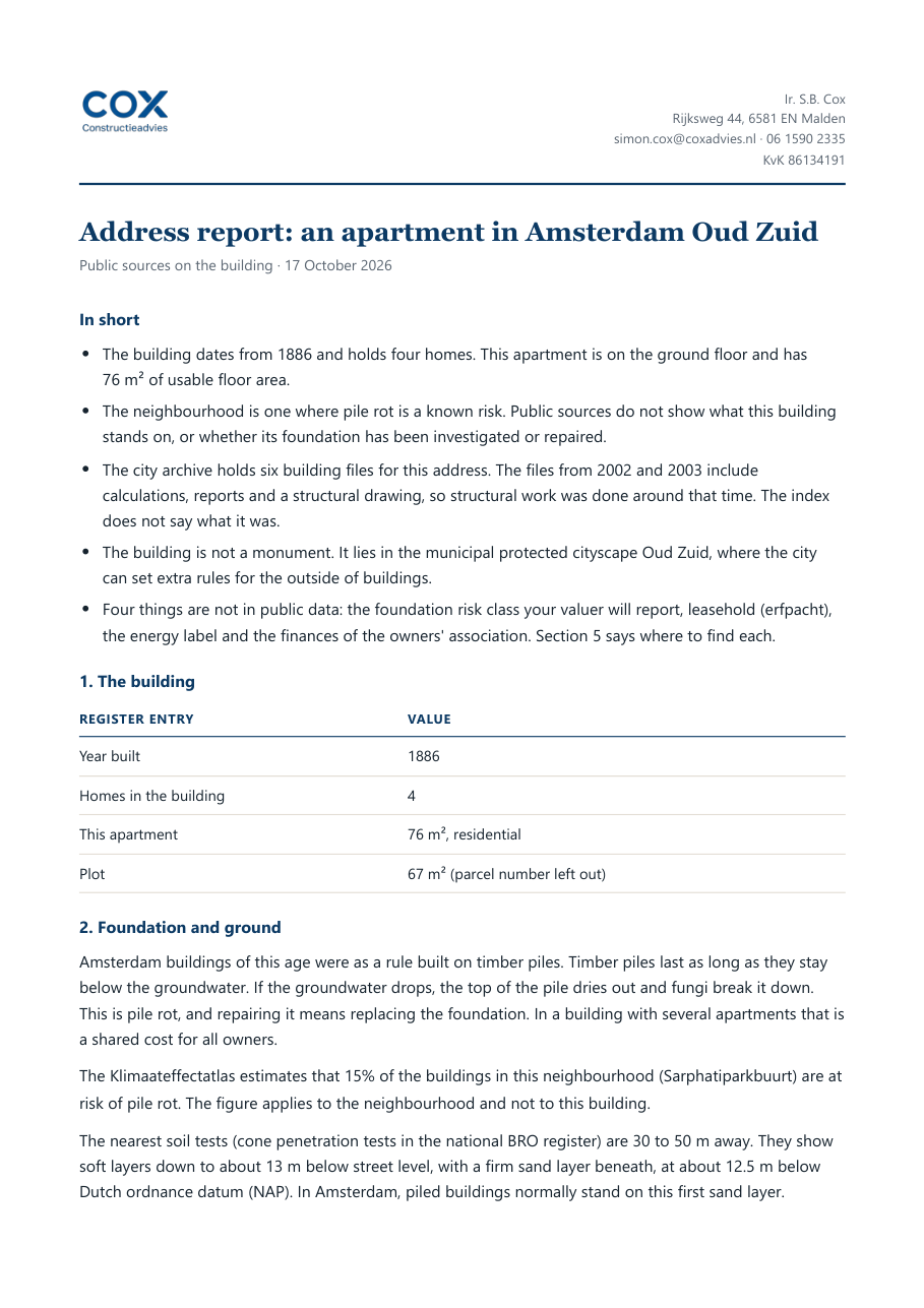 Pagina 1 van een echt adresrapport voor een benedenwoning uit 1886 in Amsterdam