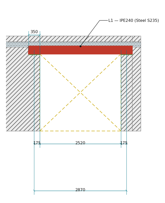 Aanzicht van de doorbraak uit de constructietekening, met de ligger IPE 240, de dagmaat 2520 mm en de opleglengte 350 mm